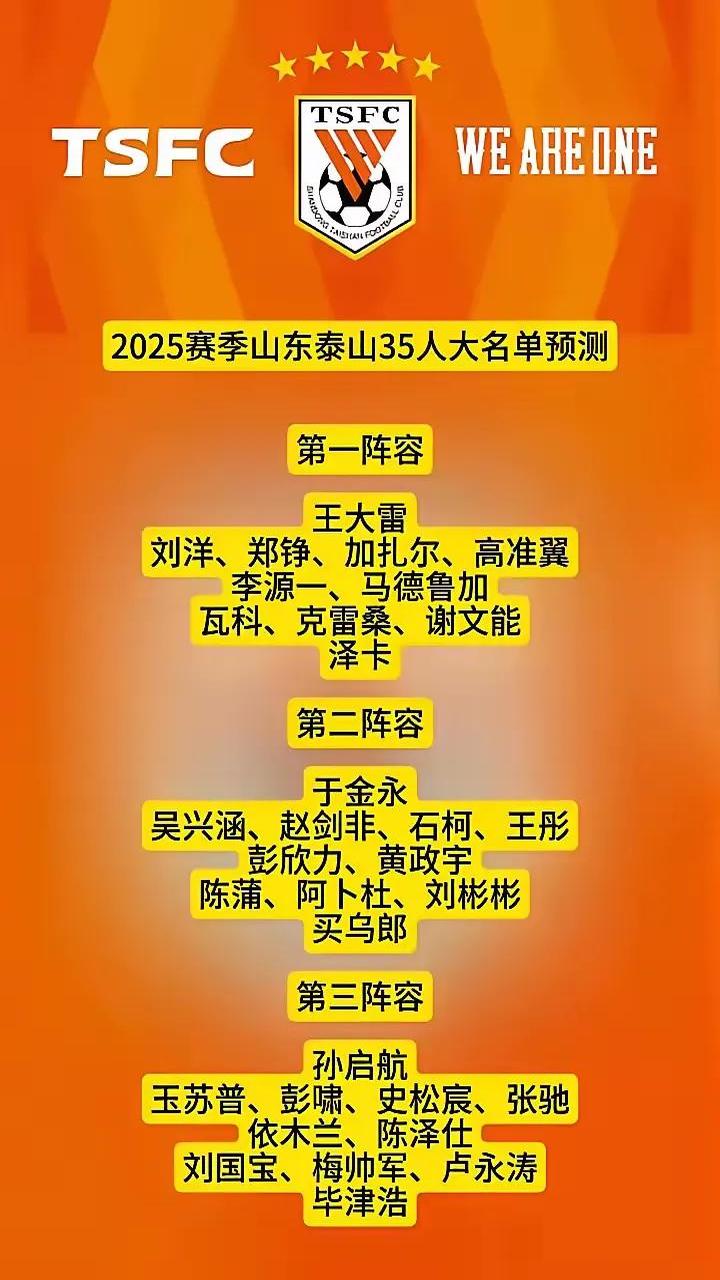 开云登录包含赛前山东泰山调整名单以备亚冠，再遭质疑环节打磨，压力陡增，阵容厚度经受考验的词条